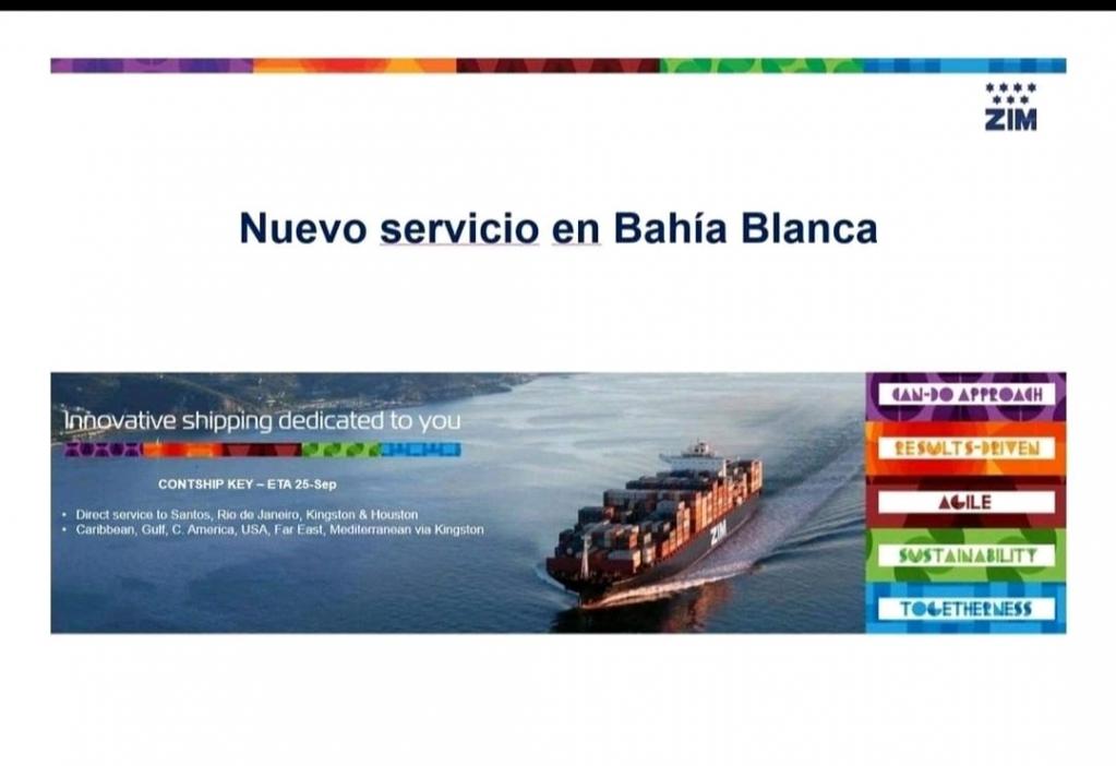 La línea marítima ZIM recalará en un nuevo puerto argentino 
